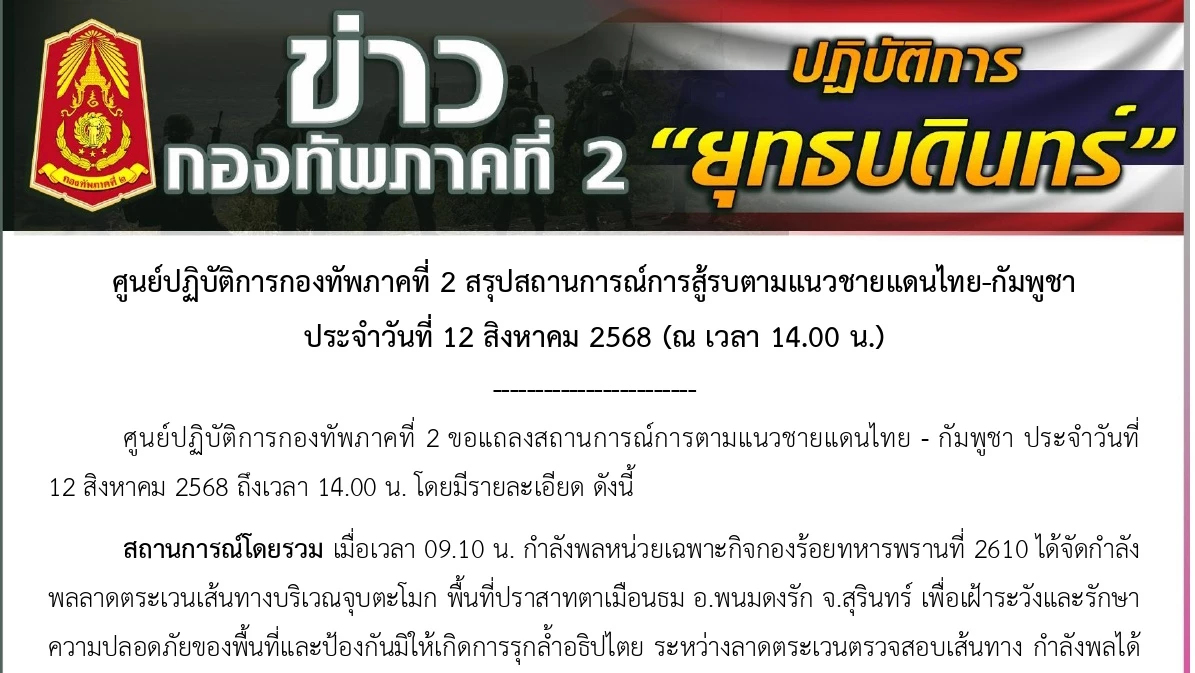 'ทภ.2'สรุปสถานการณ์ชายแดน มี ทหารเหยียบกับระเบิด เจ็บ1นาย
