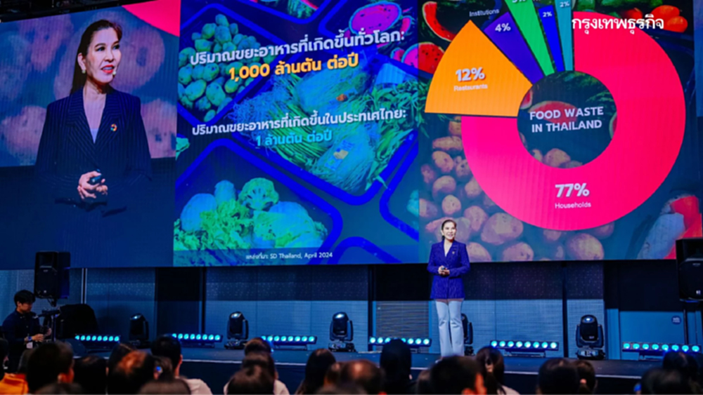 'ซีพี แอ็กซ์ตร้า' มุ่งสู่การผลิตที่ยั่งยืน ใส่ใจสิ่งแวดล้อม ตั้งแต่ต้นน้ำยันปลายน้ำ