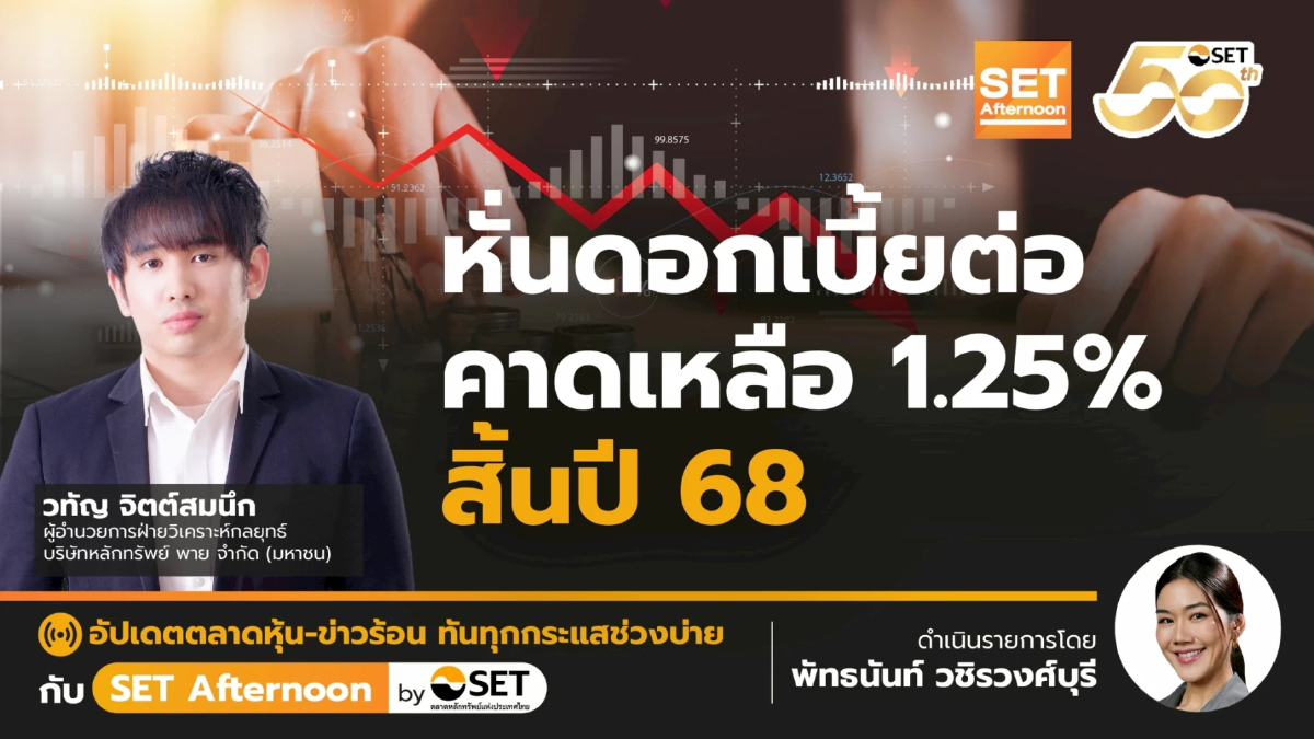 หั่นดอกเบี้ยต่อ คาดเหลือ 1.25% สิ้นปี 68 | SET Afternoon | 14-8-68