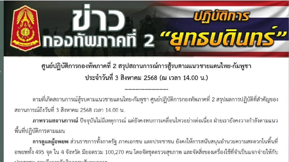 ทภ.2 ชี้ ชายแดนไทย-กัมพูชา พบความเคลื่อนไหวต่อเนื่อง เตรียมแผนรับมือ