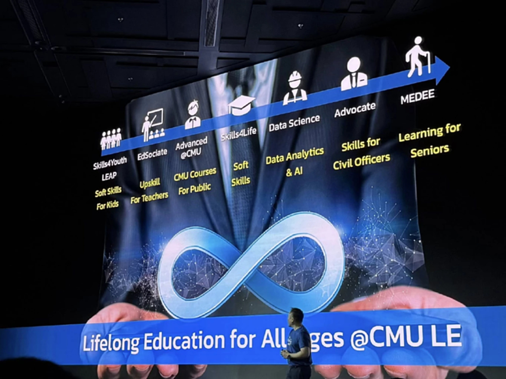 มช.เปิดตัว 8 นวัตกรรมการเรียนรู้แห่งอนาคต ก้าวสู่องค์กรระดับนานาชาติ