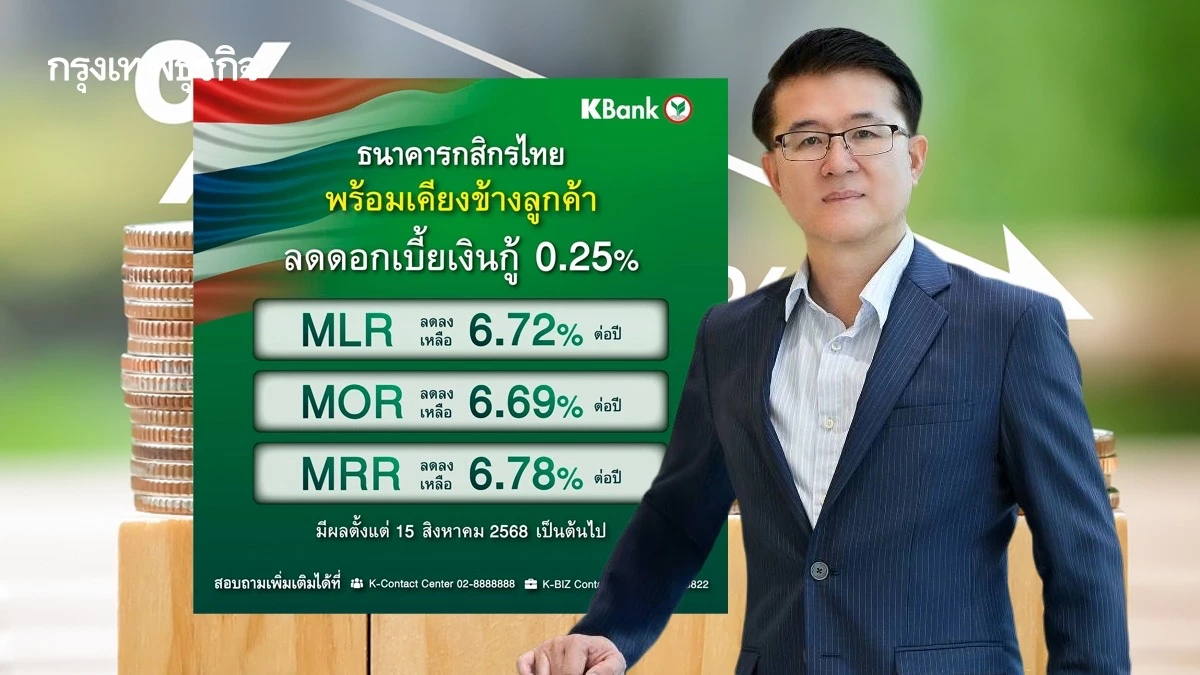 ธนาคารกสิกรไทย ‘ลดดอกเบี้ยเงินกู้ 0.25% หนุนเศรษฐกิจไทย