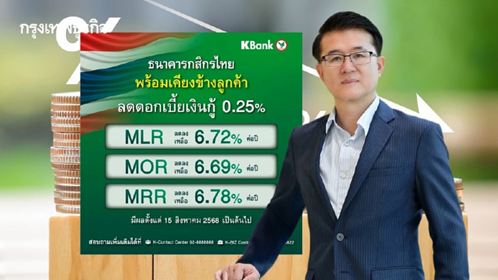 ธนาคารกสิกรไทย ‘ลดดอกเบี้ยเงินกู้ 0.25% หนุนเศรษฐกิจไทย