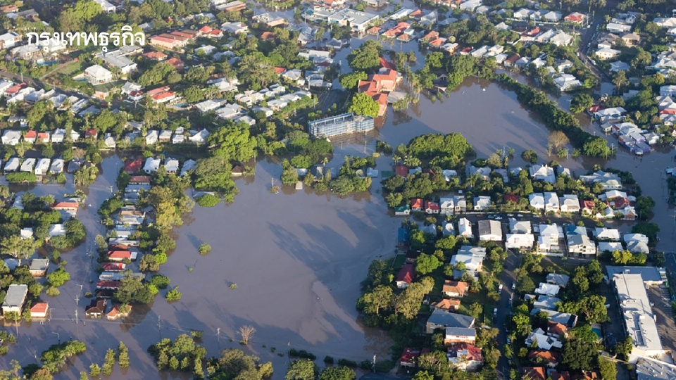 Loading Capacity ระดับความสามารถรองรับเหตุของพื้นที่ภัยพิบัติ