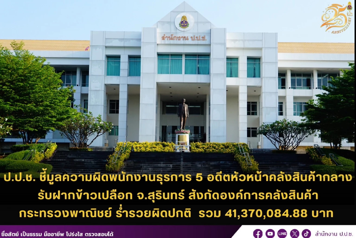 ป.ป.ช.ฟันอดีตหัวหน้าคลังข้าว จ.สุรินทร์ รวยผิดปกติ 41.3 ล้าน