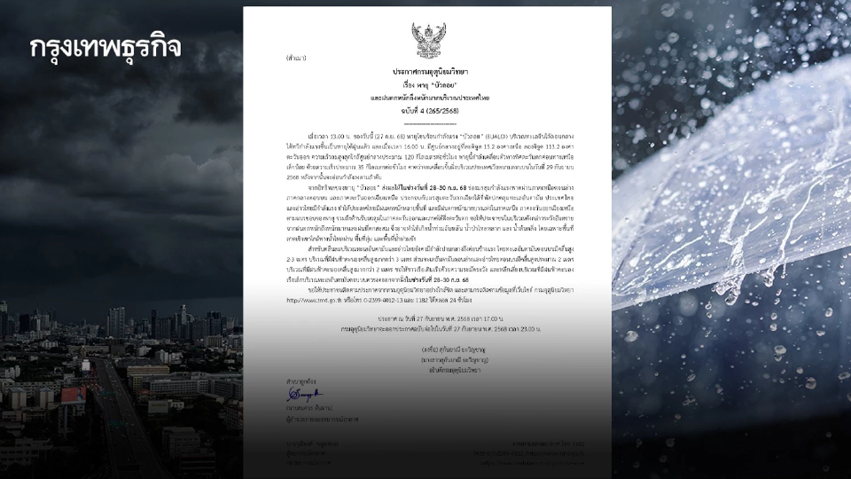 เตือน พายุบัวลอย ทวีกำลังเป็นไต้ฝุ่น ทั่วไทยอ่วม ฝนตกหนัก เสี่ยงน้ำท่วม 28-30 ก.ย.