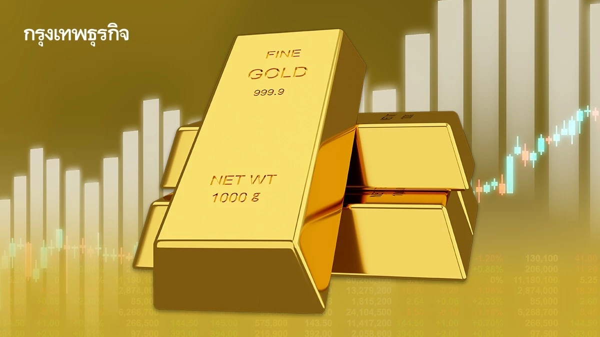 ราคาทองวันนี้  29 ก.ย. 2568 ทองแท่ง ทองรูปพรรณ  พุ่งแรง  300 บาท