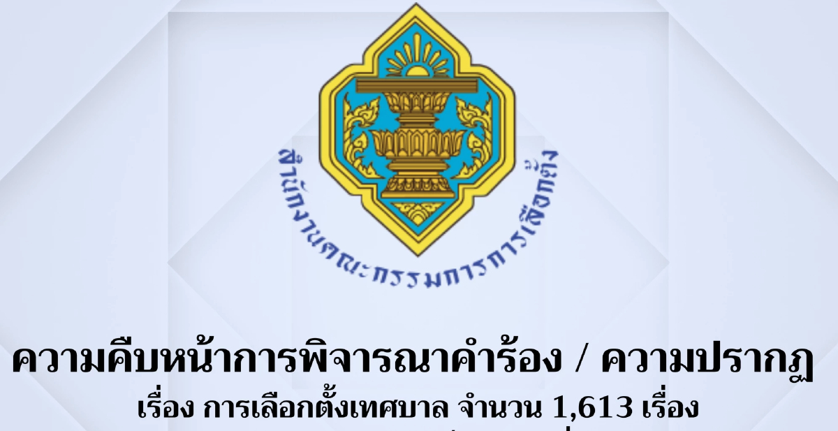 กกต.อัปเดตคำร้องเลือกตั้งเทศบาล เสร็จ 292 เรื่อง เหลืออีก 1.3 พัน