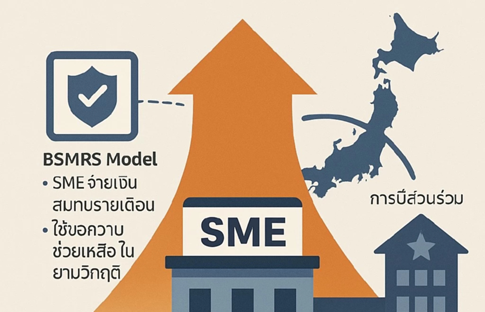 สสว.–มธ. เล็งใช้โมเดลกองทุนญี่ปุ่น ต้นแบบเสริมแกร่ง SME ไทย