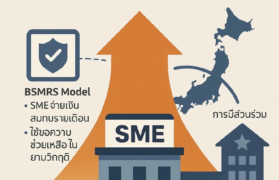 สสว.–มธ. เล็งใช้โมเดลกองทุนญี่ปุ่น ต้นแบบเสริมแกร่ง SME ไทย