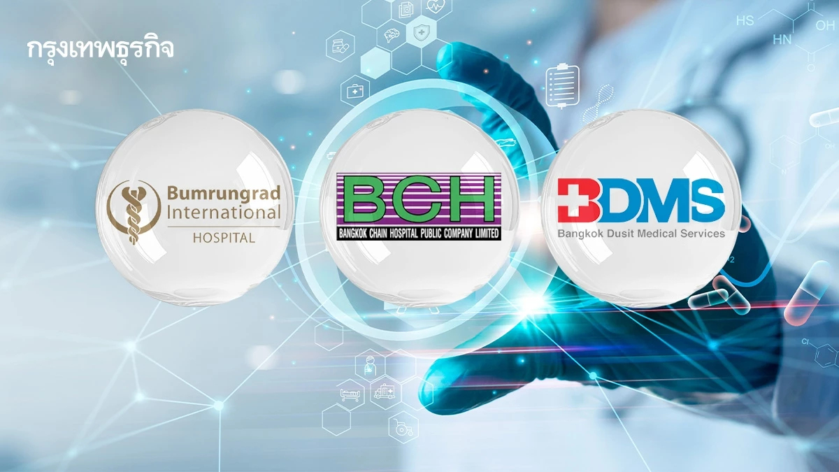 โบรกเผย กลุ่ม Healthcare ฟื้นสัมพันธ์คูเวต หนุนหุ้น BH–BCH–BDMS ฟื้นตัวเด่น