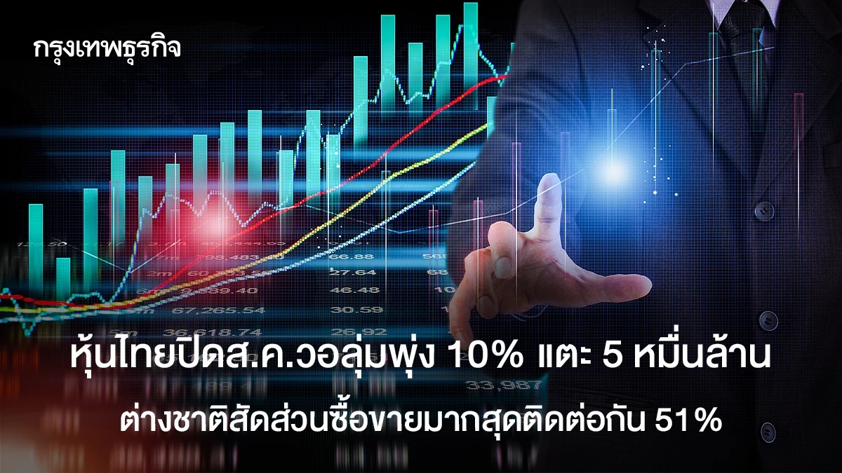 หุ้นไทย ส.ค.ปิดวอลุ่มพุ่ง 10% แตะ 5 หมื่นล้าน ต่างชาติซื้อขายมากสุด 51%