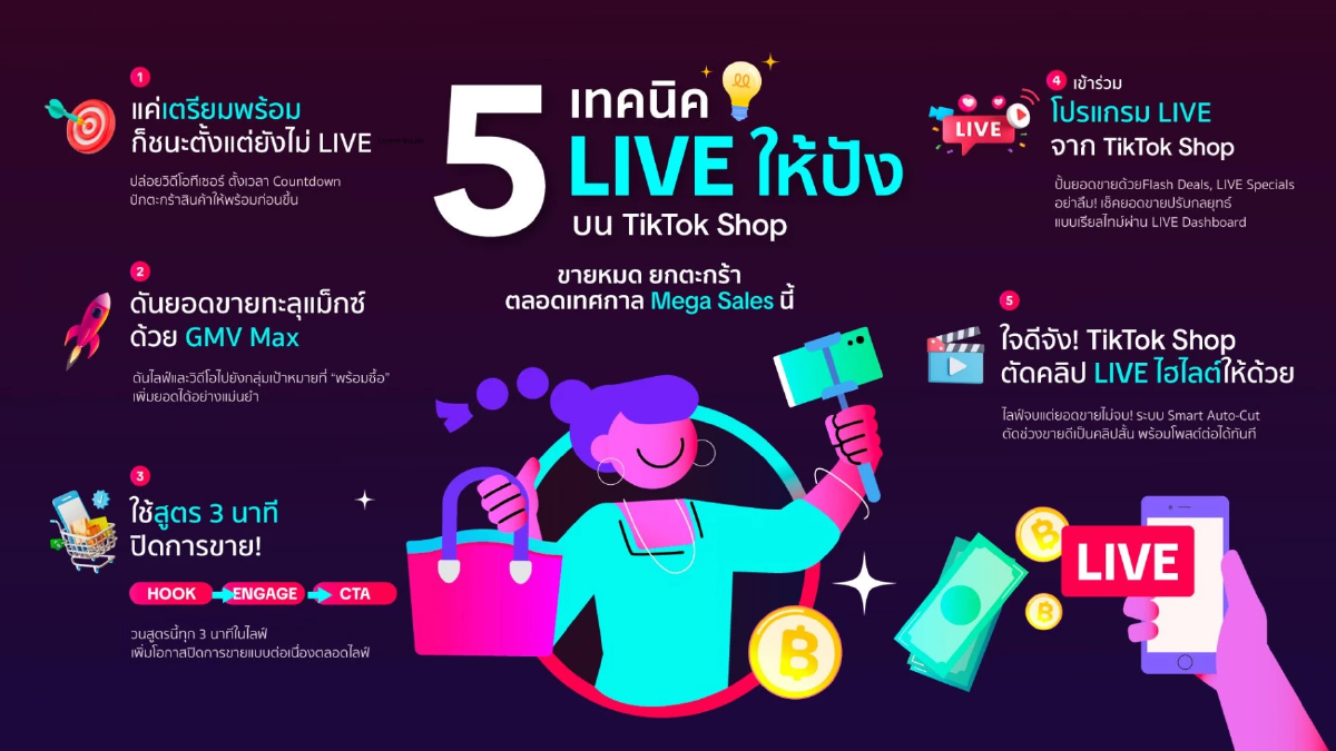 'TikTok' แนะ 5 เคล็ดลับ 'LIVE' ดันยอดขายปัง! แบบมืออาชีพ