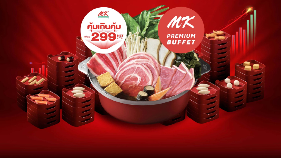 'สงครามราคา-บุฟเฟต์' หนุน MK โตแล้ว..โตอีก เฉพาะเสิร์ฟ ‘เป็ด’ ยอดพุ่ง 5 เท่า