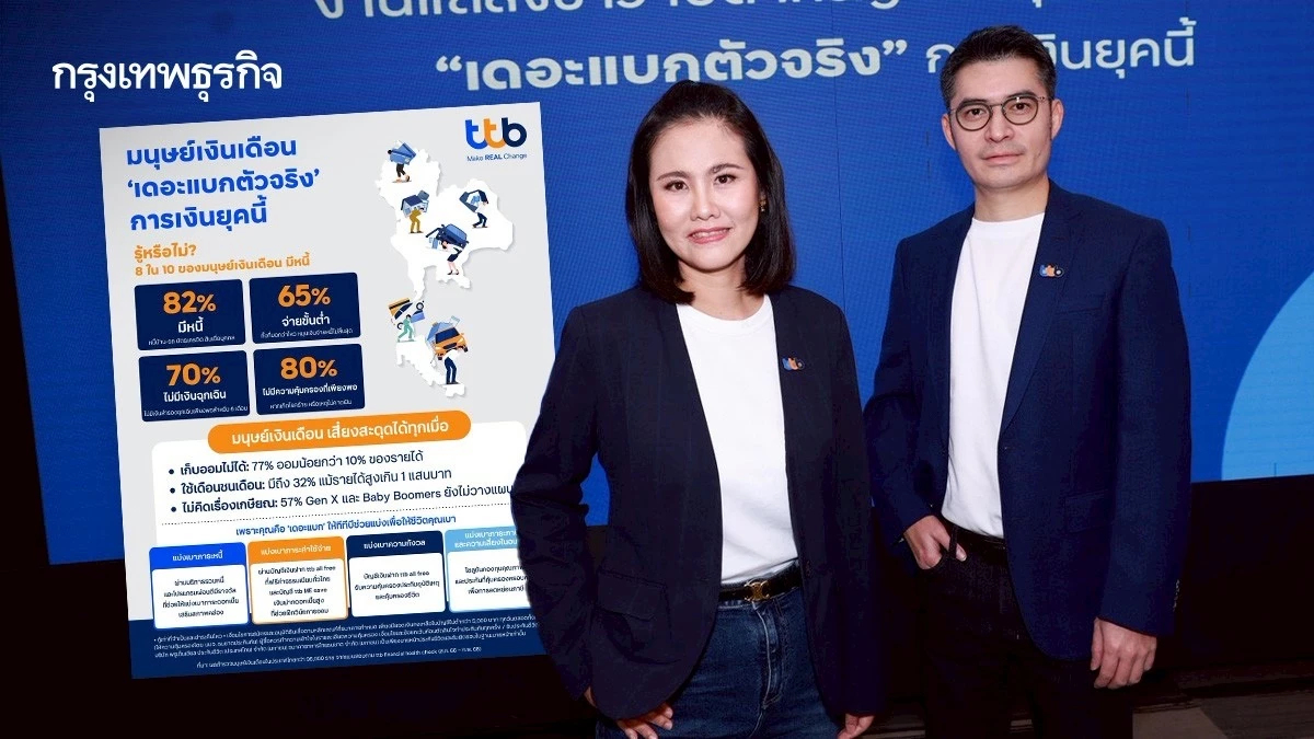 ‘ทีทีบี’ เผยมนุษย์เงินเดือน ‘แบกหนี้ท่วม’ จุดเริ่มต้นวงจร ‘หนี้เรื้อรัง’ จ่ายแค่ดอกเบี้ย