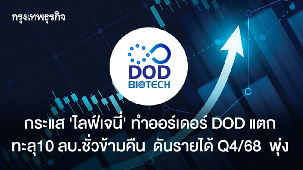 กระแส "ไลฟ์เจนี่" ทำออร์เดอร์ DOD แตก ทะลุ10 ลบ.ชั่วข้ามคืน  ดันรายได้ Q4/68  พุ่ง
