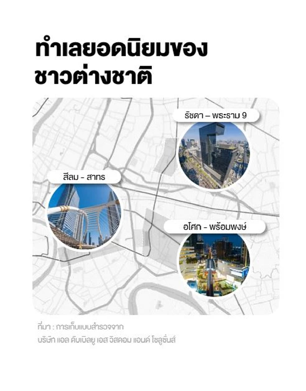 เปิด 3 ทำเลทองคอนโดที่ต่างชาติสนใจเช่า-ซื้อ"อโศก-รัชดา-สีลม"