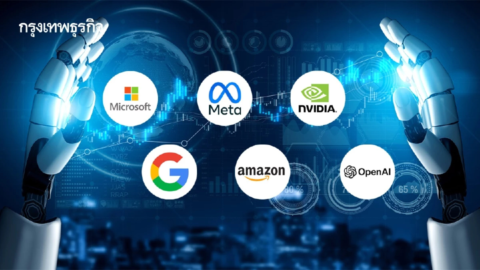 เศรษฐกิจ AI สิ้นปี 68 บิ๊กเทคลงทุนหนัก ผลประกอบการโตแรง ต้นทุนพุ่งสูง