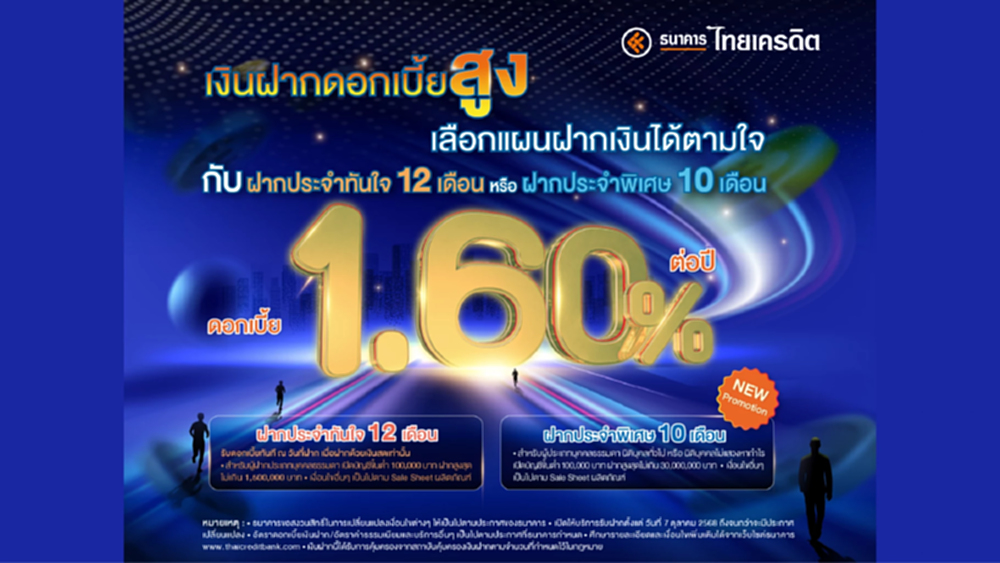 'ฝากประจำทันใจ' ธนาคารไทยเครดิต ยิ่งฝากมาก ยิ่งรับมาก