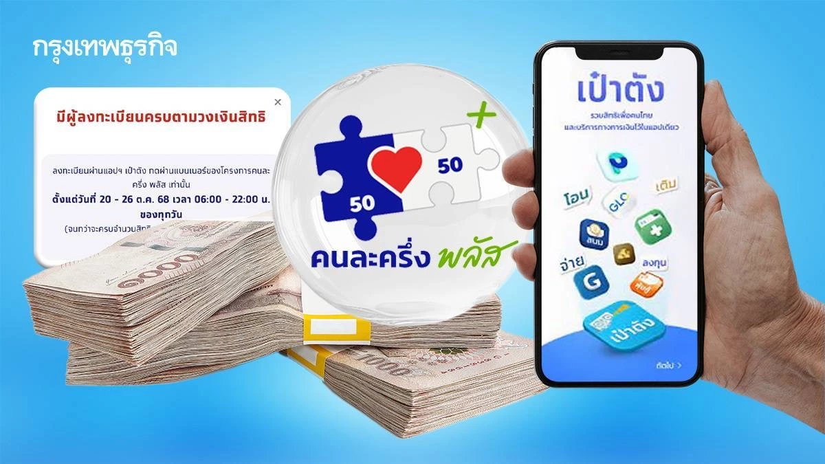 ปิดจ็อบ 'คนละครึ่งพลัส' ลงทะเบียนวันแรกเต็มแล้ว 20 ล้านสิทธิ