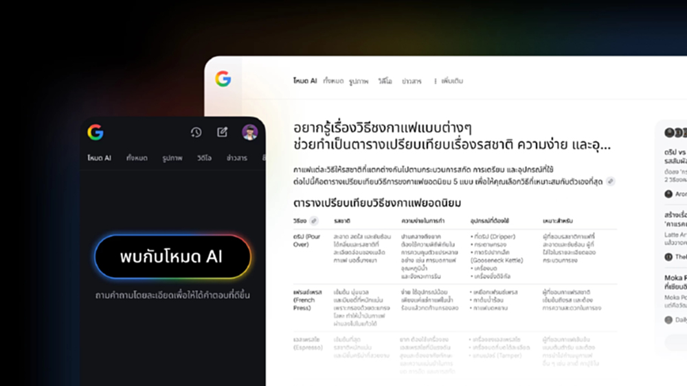 'Google' ออกแพ็กเกจใหม่ ‘Google AI Plus’ ดึงคนไทยใช้ 'AI'