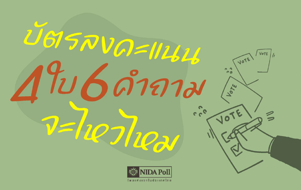 โพล เผย ‘เลือกตั้ง-ประชามติ’ บัตร4ใบ6คำถาม ปชช.ไม่ไหว สับสนมาก