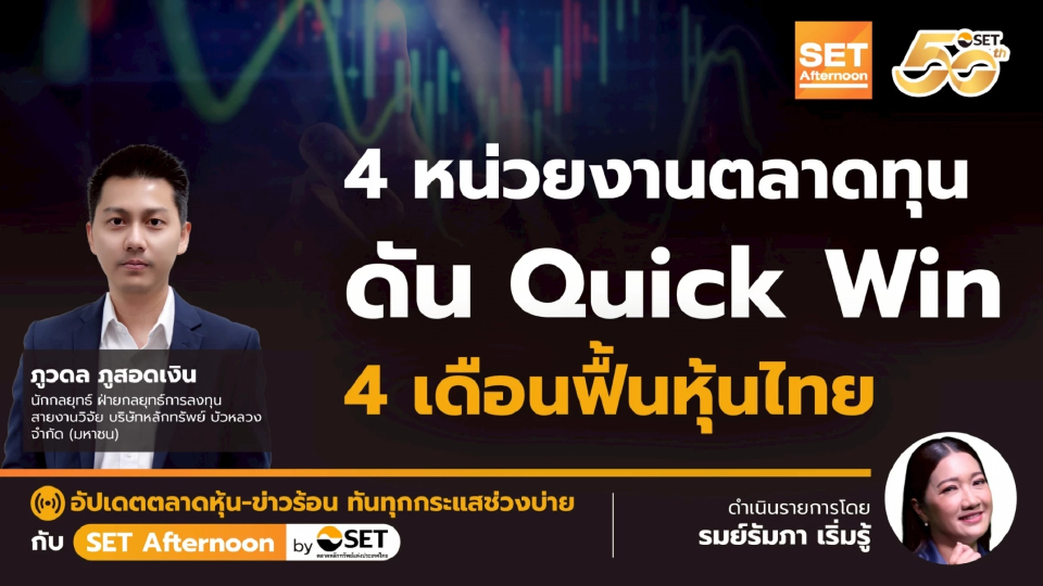 4 หน่วยงานตลาดทุน ดัน Quick Win 4 เดือนฟื้นหุ้นไทย | SET Afternoon | 7-10-68