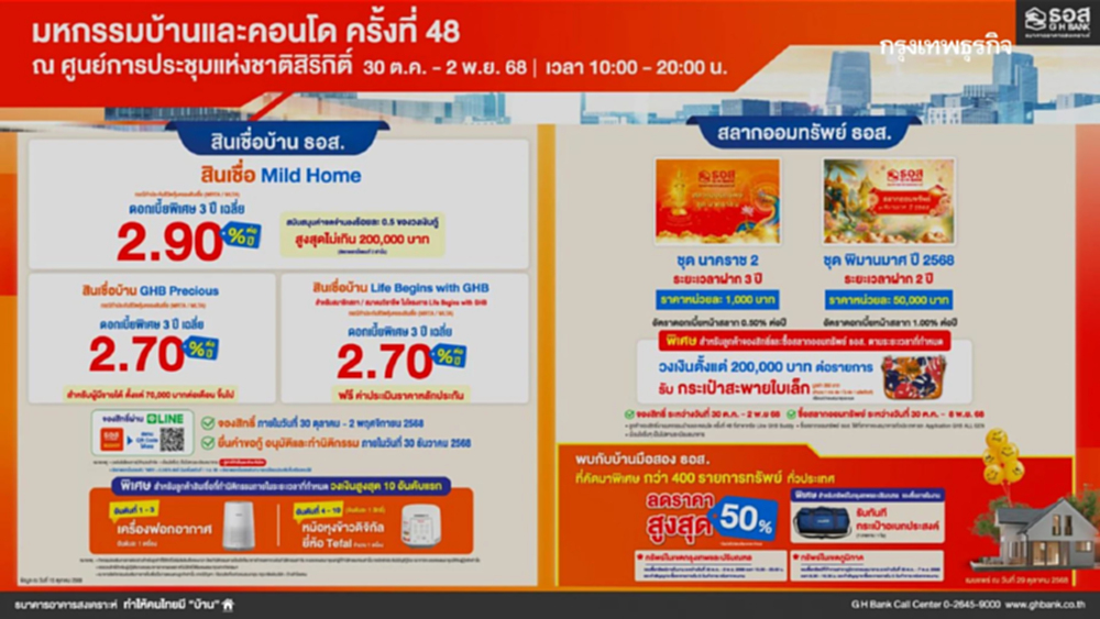 ธอส. กระตุ้นภาคอสังหาริมทรัพย์ส่งท้ายปี 2568 ตอกย้ำบทบาทธนาคารเพื่อที่อยู่อาศัยของคนไทย