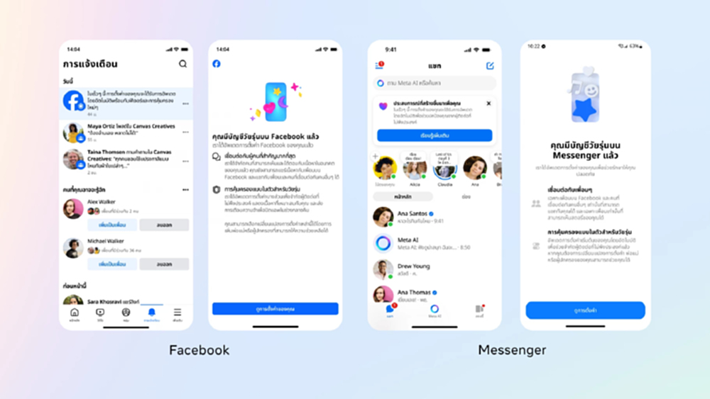 'Meta' เสริมความปลอดภัยบัญชี 'Facebook - Messenger' เยาวชนในไทย