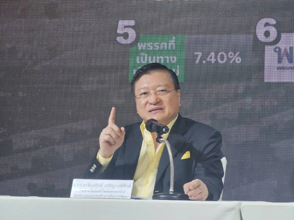 'นักวิชาการ' ชี้ 'คนละครึ่งพลัส' กระตุ้นเศรษฐกิจได้น้อย แนะทำมาตรการพุ่งเป้า