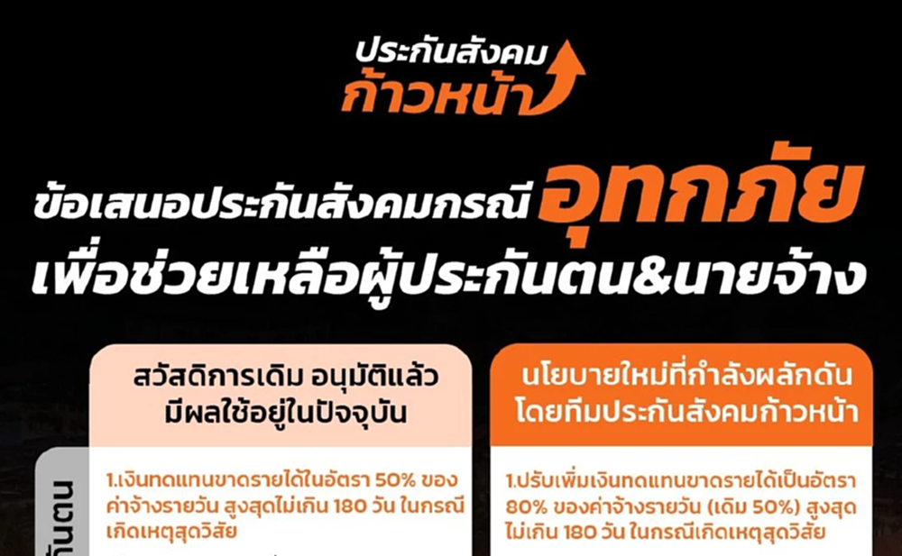 'ประกันสังคมก้าวหน้า' ผุดไอเดียใหม่ ชงนโยบายกรณีเกิดภัยพิบัติ