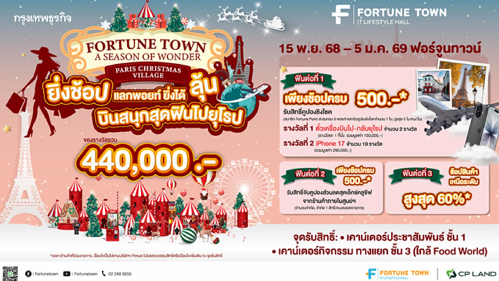 ฟอร์จูนทาวน์ เนรมิต Paris Christmas Village ช้อปไอทีคึกคัก ลุ้นบินยุโรป - iPhone 17