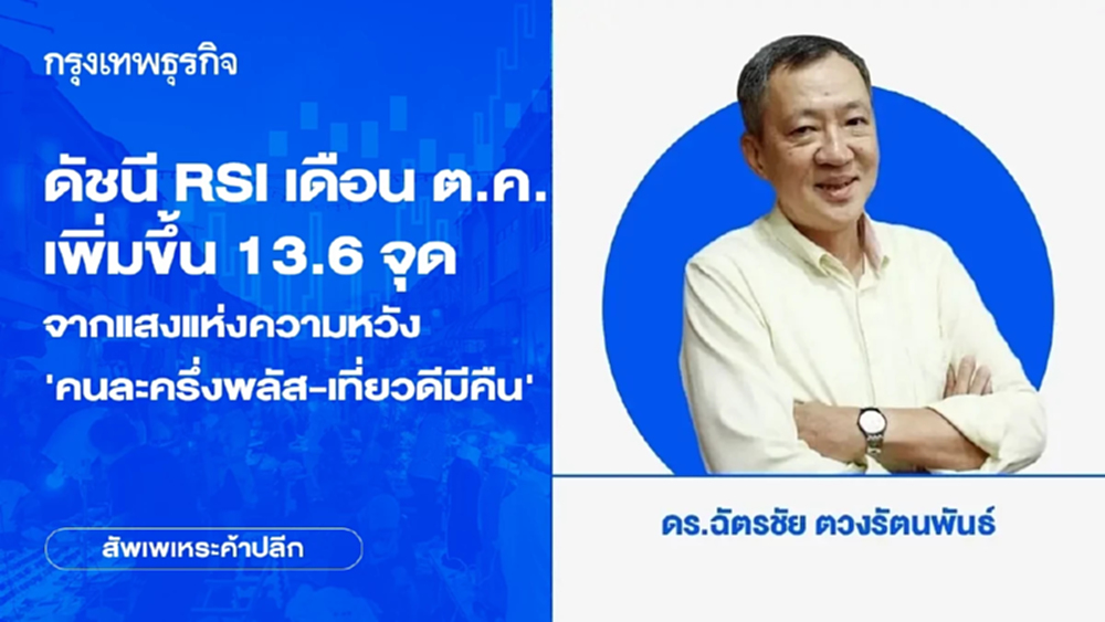 ดัชนี RSI เดือน ต.ค. เพิ่มขึ้น 13.6 จุด จากแสงแห่งความหวัง ‘คนละครึ่งพลัส-เที่ยวดีมีคืน’