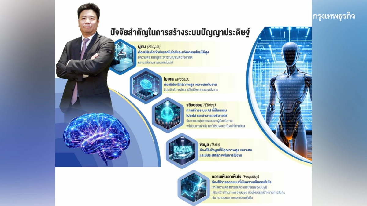 'กสศ.' ชูแนวคิด 'AI สร้างการเรียนรู้ตลอดชีวิต' วิจัยและนวัตกรรมสร้างการศึกษาเสมอภาค