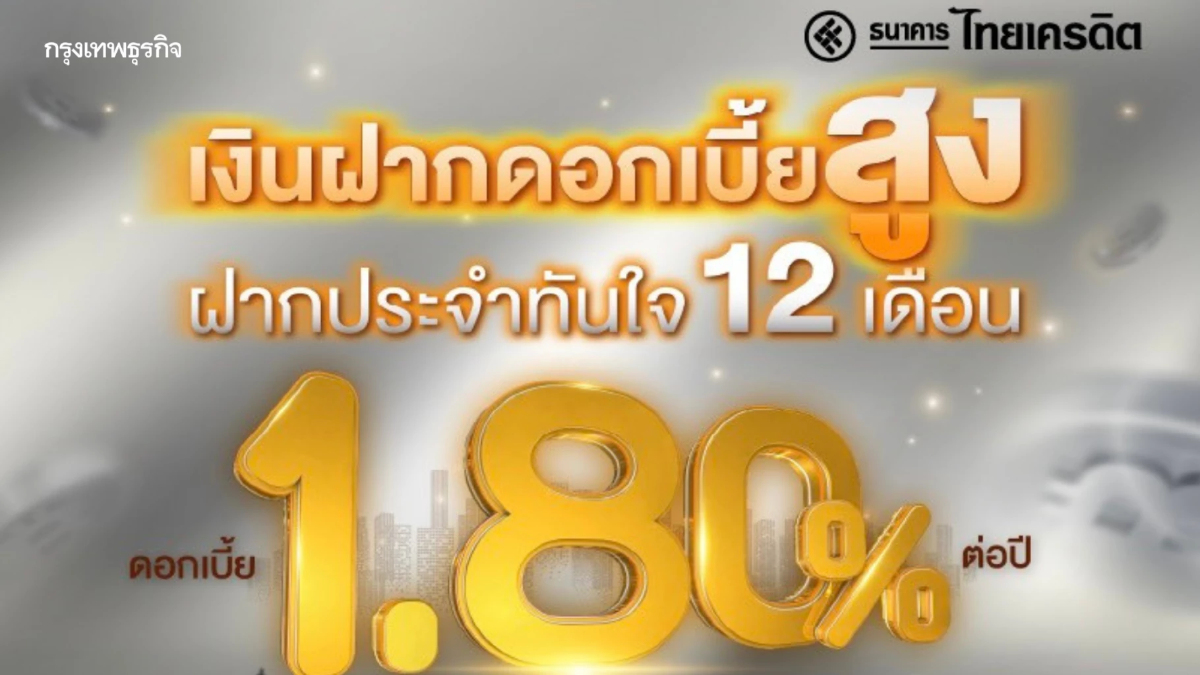 ธนาคารไทยเครดิต ส่ง 'ฝากประจำทันใจ 12 เดือน' ดอกเบี้ยแรงถึง 1.80% ต่อปี รับดอกเบี้ยวันฝากทันที