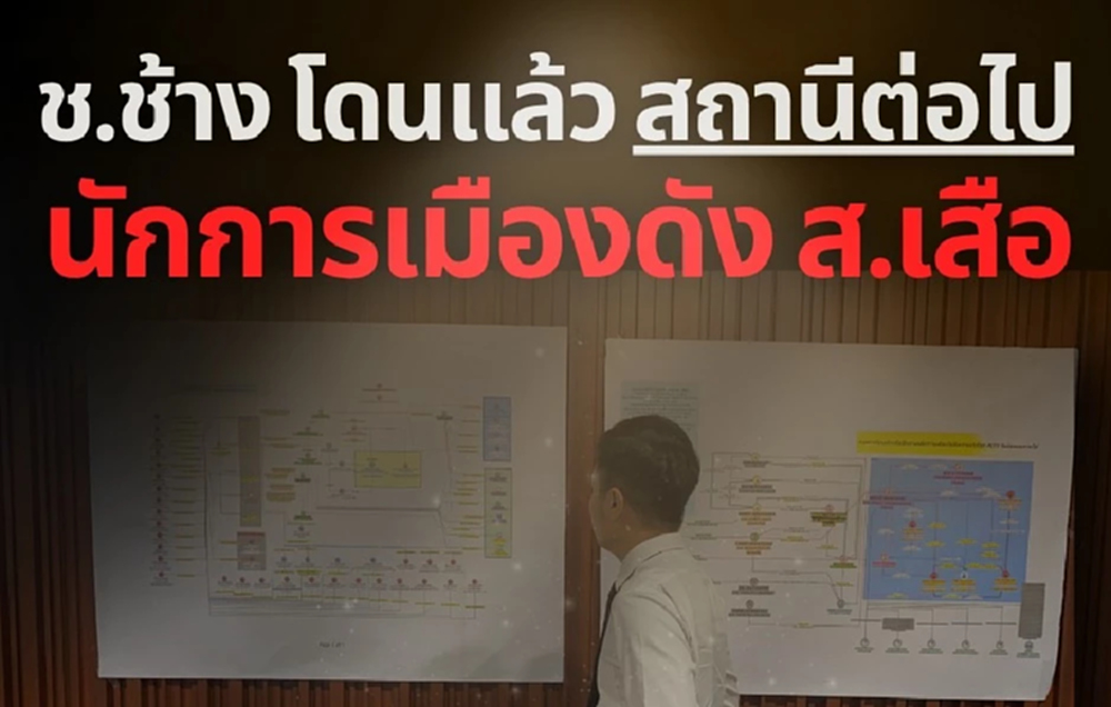 'โตโต้' แย้มอีกชื่อ 'นักการเมือง ส.' พันเว็บพนัน ลุยถกต่อ 13 พ.ย.
