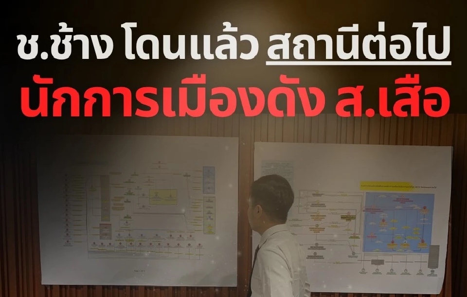 'โตโต้' แย้มอีกชื่อ 'นักการเมือง ส.' พันเว็บพนัน ลุยถกต่อ 13 พ.ย.