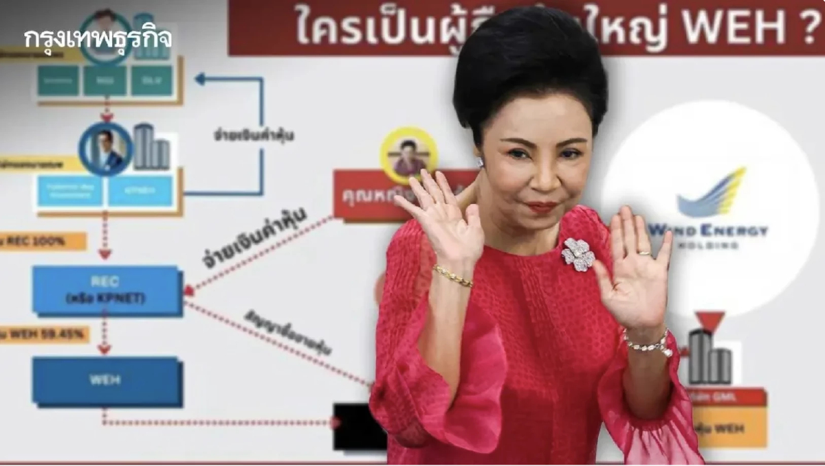 ศาลอาญา รัชดาฯ สั่งจำคุก ‘คุณหญิง กอแก้ว บุณยะจินดา-ณพ ณรงค์เดช’  ปมใช้เอกสารปลอมลายเซ็น ‘เกษม ณรงค์เดช’