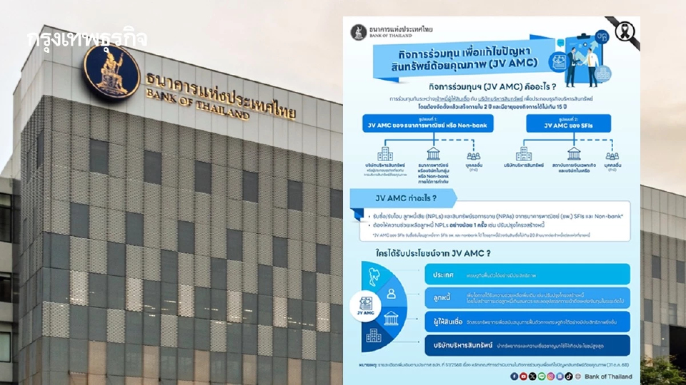 ธปท. ไฟเขียวตั้ง “JV AMC ” รอบใหม่ พร้อมเปิดกว้าง Non-bank ตั้งได้ หวังรับมือหนี้เสีย