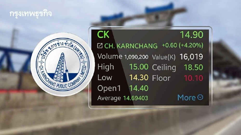 หุ้น CK บวก 4.20% คาดไตรมาส3/68 กำไร New High จ่อรับงานทางด่วน Double Deck