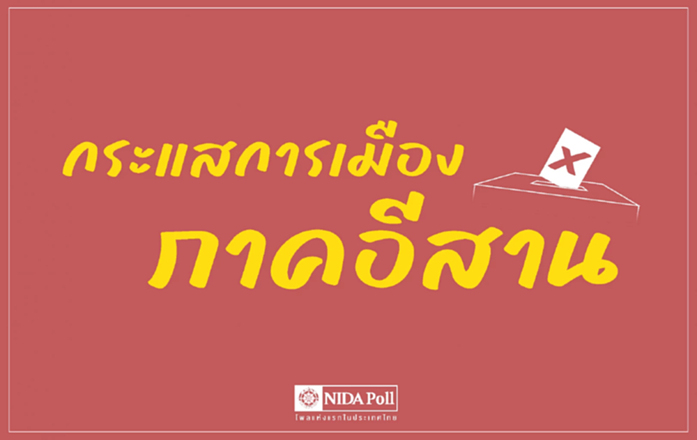 'นิด้าโพล' เผย คนอีสาน 26.05% หนุน 'ปชน.' แต่ยังไม่ชูใครเป็นนายกฯ