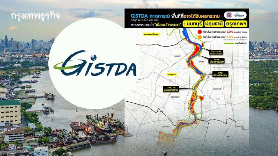 น้ำท่วมเจ้าพระยา GISTDA ชี้ นนท์-ปทุมฯ-กทม. รับมือ 'มวลน้ำ 2,900'