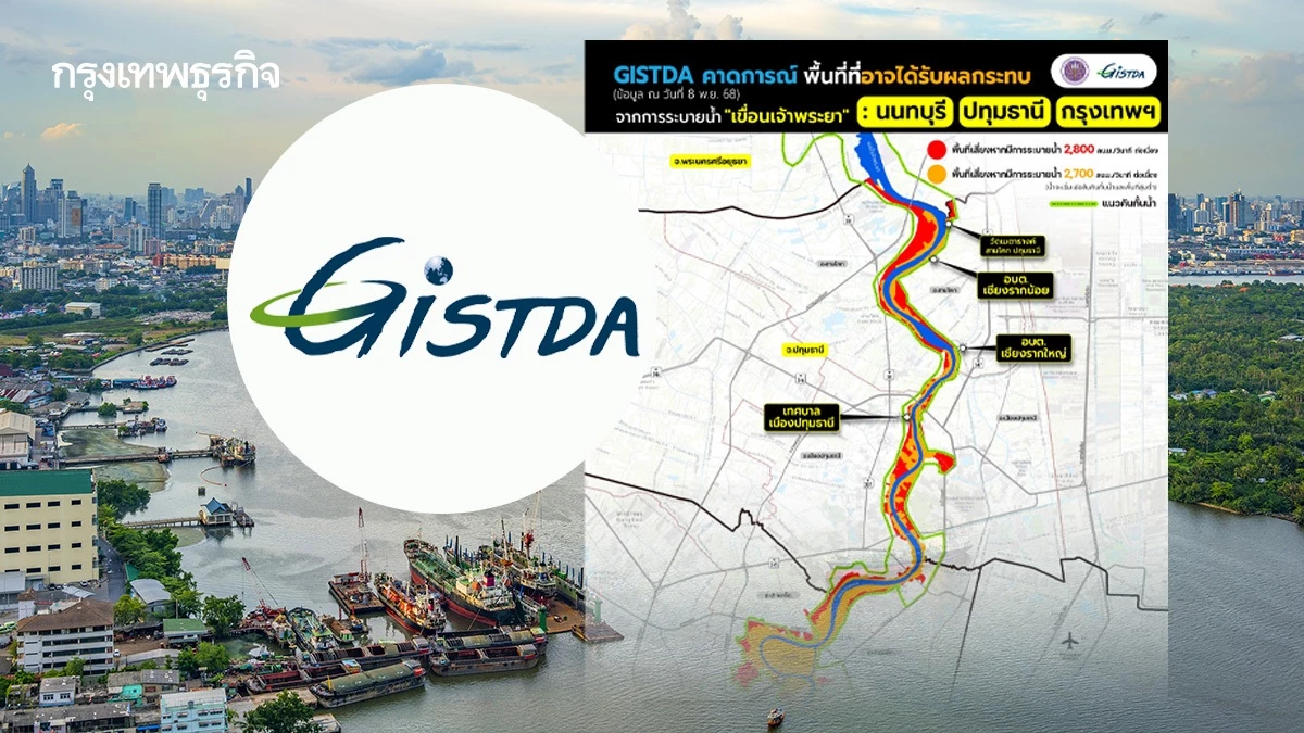 น้ำท่วมเจ้าพระยา GISTDA ชี้ นนท์-ปทุมฯ-กทม. รับมือ 'มวลน้ำ 2,900'