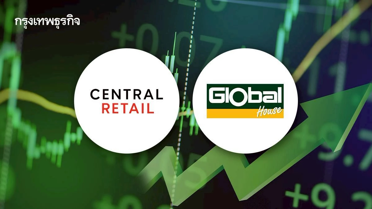 11 หุ้นค้าปลีก บวกยกแผง CRC-GLOBAL พุ่งนำ 4.12% รับแรงหนุนน้ำท่วมใต้คลี่คลาย หนุนกำลังซื้อฟื้น