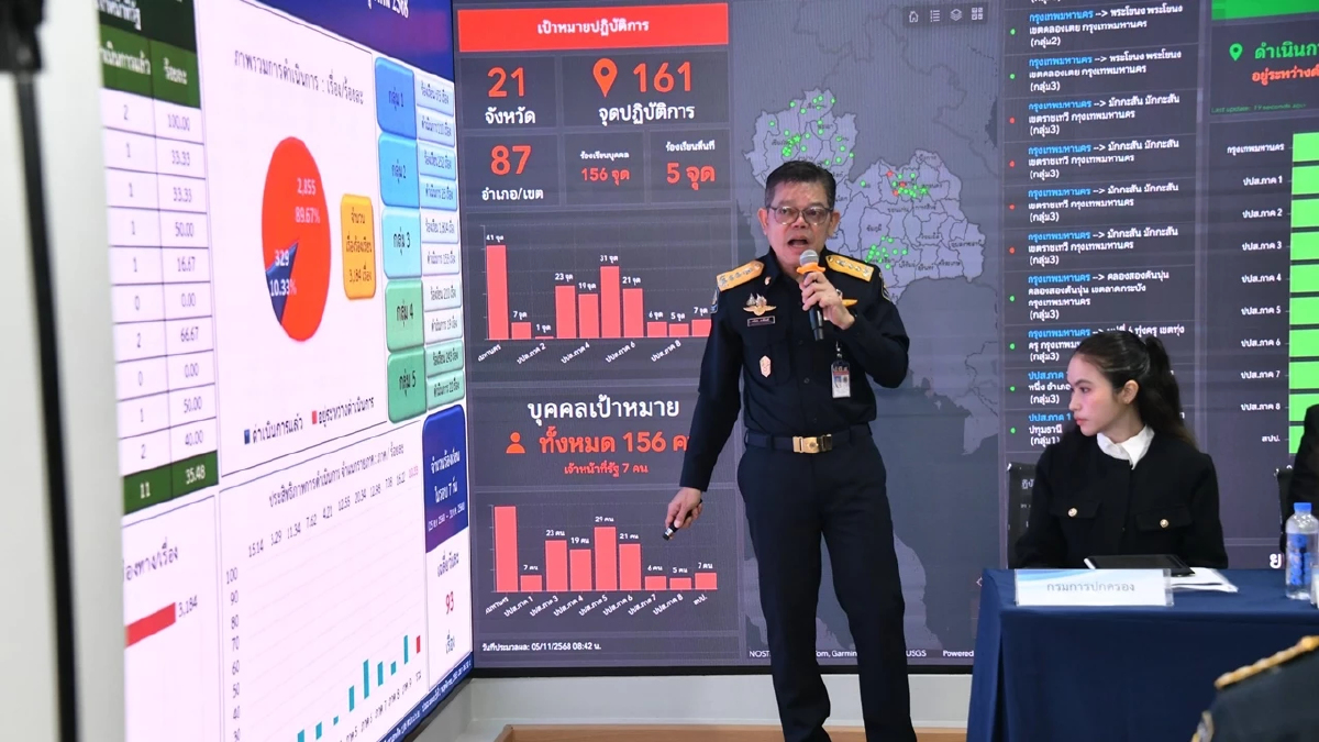 บุกจับ 7 ข้าราชการ-เจ้าหน้าที่รัฐเอี่ยวยาเสพติด ยึดอายัดทรัพย์