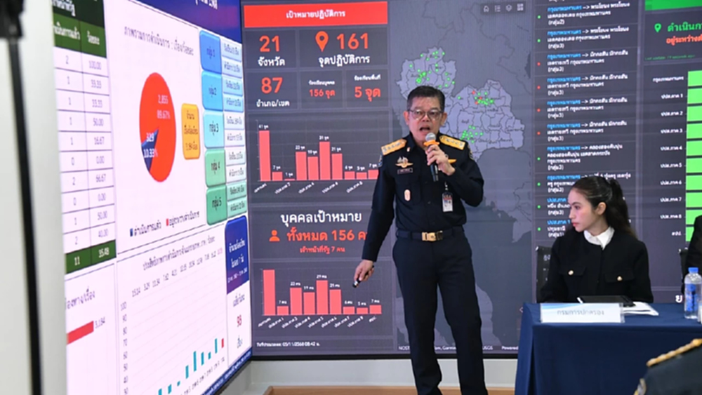 บุกจับ 7 ข้าราชการ-เจ้าหน้าที่รัฐเอี่ยวยาเสพติด ยึดอายัดทรัพย์