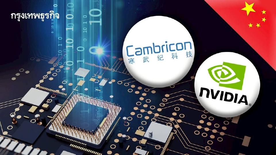 สหรัฐสกัดส่งออกชิป ดัน ‘แชมเปียน AI’ จีนผงาด หุ้น Cambricon โต 765%