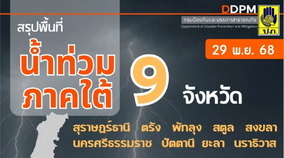 ปภ.อัปเดตน้ำท่วมใต้ กระทบ 1.1 ล้านครัวเรือน ระดับน้ำลดทุกพื้นที่