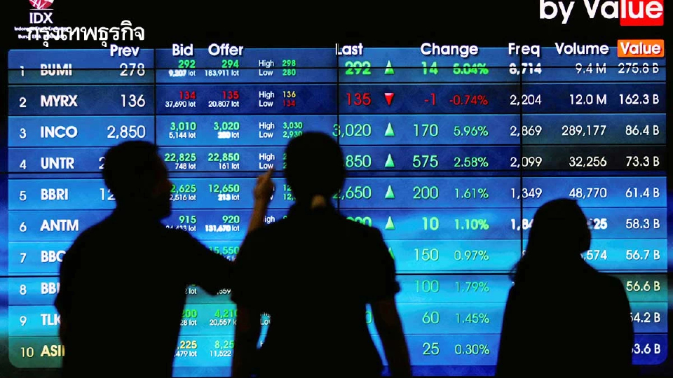 ถอดบทเรียนอินโดฯ คุม 'ฟินฟลูเอนเซอร์' นักขายไม่ใช่ 'ที่ปรึกษาการเงิน'