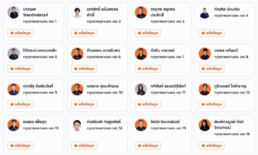 เปิดทุกชื่อ 33 ผู้สมัคร สส.กทม.ปชน. ส่วนใหญ่หน้าเดิม เปลี่ยน 10 เขต